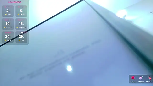 kinkylittlegirll online show from March 2026 12:33:02 PM