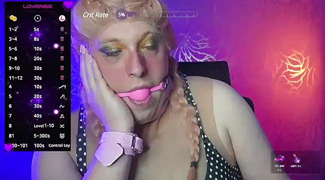 Snapshot of MissLollipop21 chatting on December 2024 05:02:01 PM MissLollipop21 online show from December 2024 05:02:01 PM