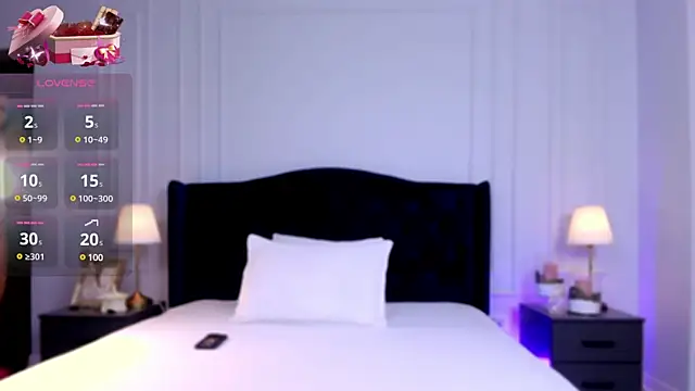 SophieAnn online show from December 2024 05:48:01 PM