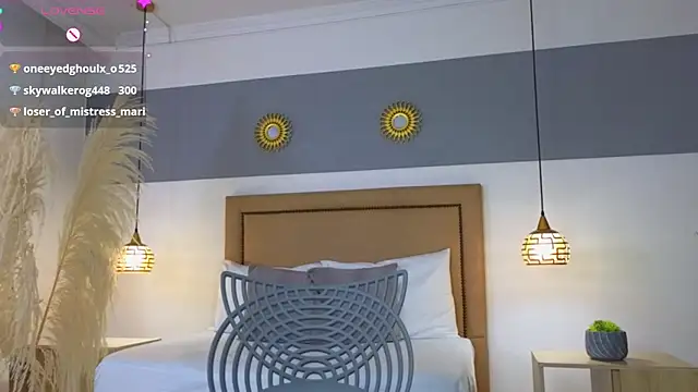 riley sierra online show from January 2025 03:40:01 PM