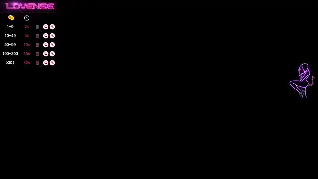 kendrajhonson online show from February 2025 06:17:02 AM