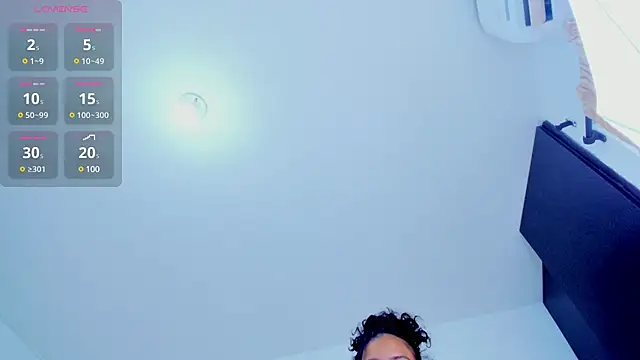 Snapshot of AliceBanks chatting on March 2025 11:38:02 AM AliceBanks online show from March 2025 11:38:02 AM