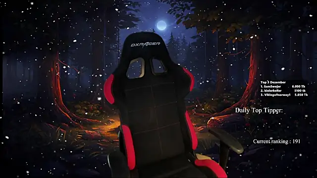 Lisaonthemoon online show from December 2024 10:54:02 PM