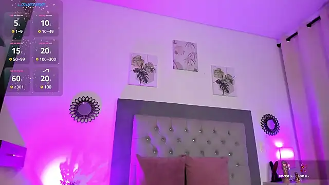 Kylie2211 online show from January 2025 02:48:01 AM