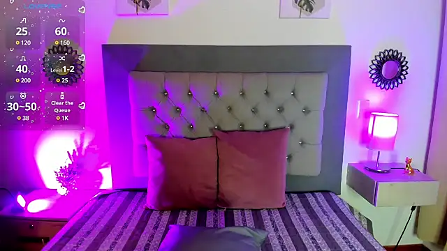 Kylie2211 online show from January 2025 03:26:01 AM