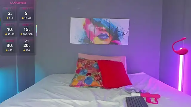 MadissonShakur online show from May 2026 05:08:01 PM