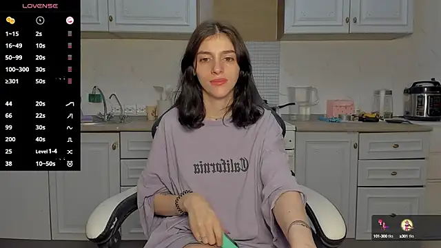 broosnica1 online show from March 2025 12:12:01 PM