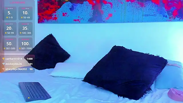 arminjones1 online show from March 2025 10:59:02 AM