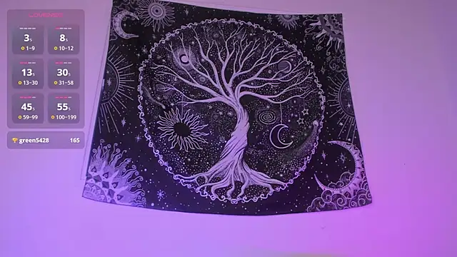 AramJoness online show from December 2024 07:15:01 AM