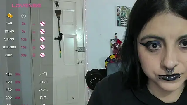 Acid666 alice online show from December 2024 08:40:02 PM