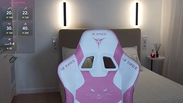 sweetiebones online show from March 2026 07:06:01 PM