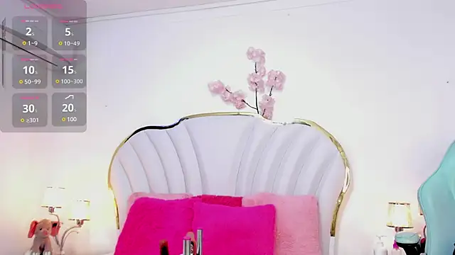 CahitlinBell online show from February 2025 05:58:01 AM