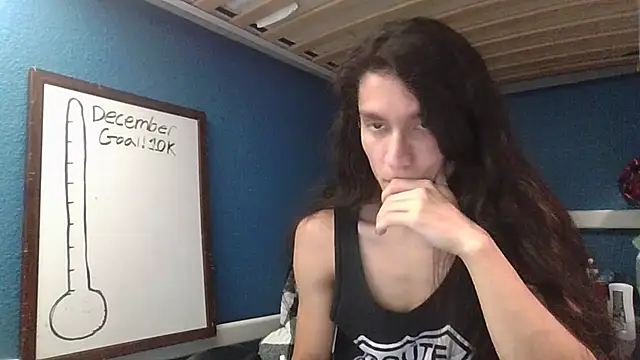 Flappywig online show from December 2024 07:25:01 AM