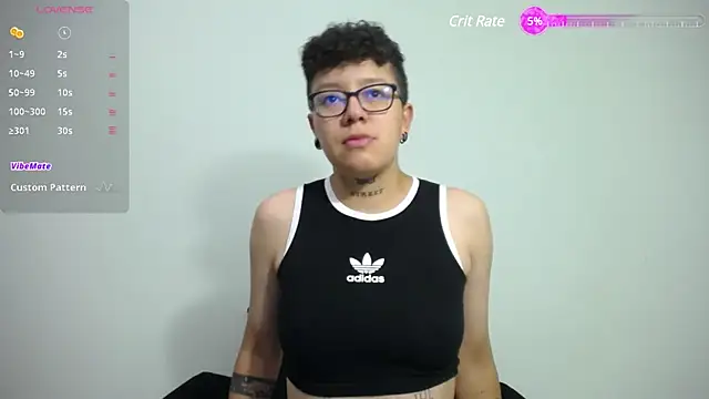 alex noa online show from January 2025 07:18:01 PM