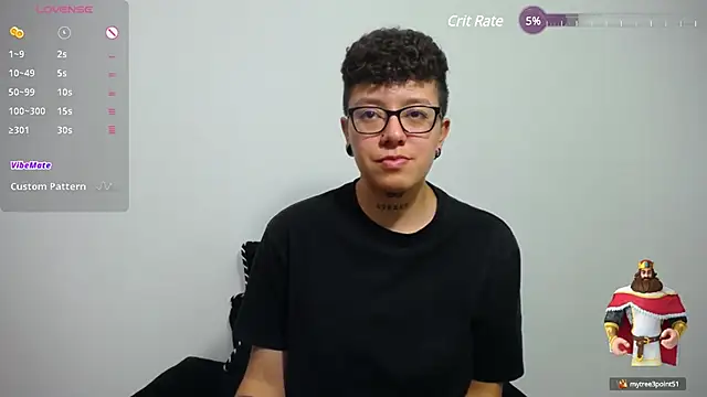 alex noa online show from January 2025 01:31:01 AM