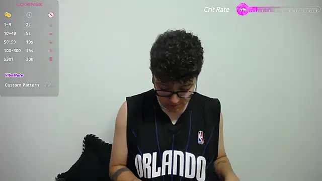 alex noa online show from January 2025 07:22:01 PM