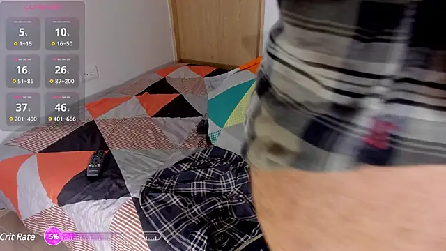 ftmphilip  online show from January 2025 02:36:02 PM