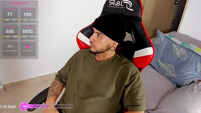 ftmphilip  online show from January 2025 11:30:01 PM