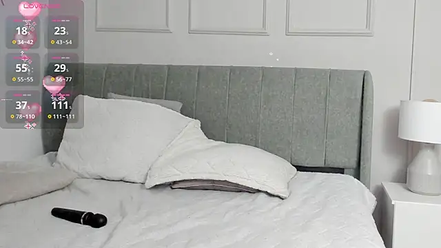 Snapshot of Sussanewolf chatting on December 2025 12:34:02 PM Sussanewolf online show from December 2025 12:34:02 PM