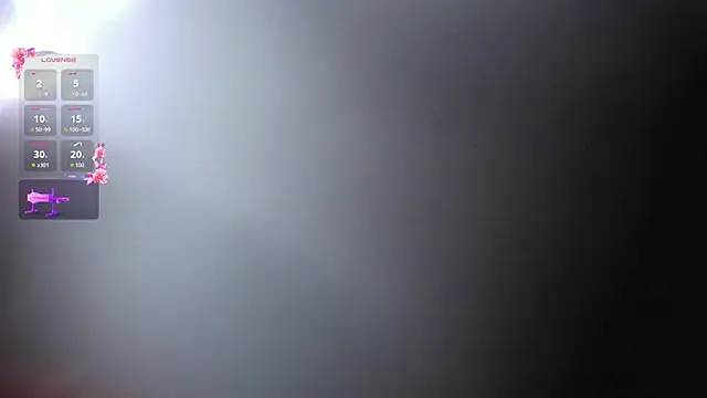 RileySweett online show from May 2026 12:02:01 PM