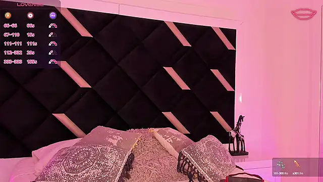 Ala Rasi  online show from March 2025 03:43:01 AM