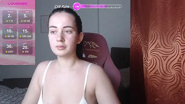 SweetieKendl online show from February 2025 12:36:02 AM