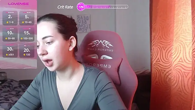 SweetieKendl online show from March 2025 07:34:02 AM