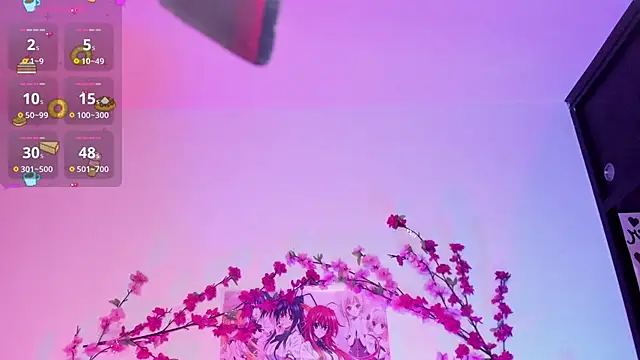 Snapshot of honeykitty_777 chatting on September 2025 03:30:02 AM honeykitty 777 online show from September 2025 03:30:02 AM