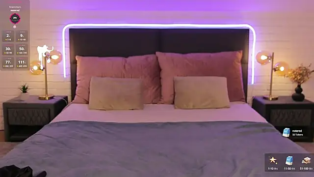 Micky  love online show from February 2025 10:34:01 PM