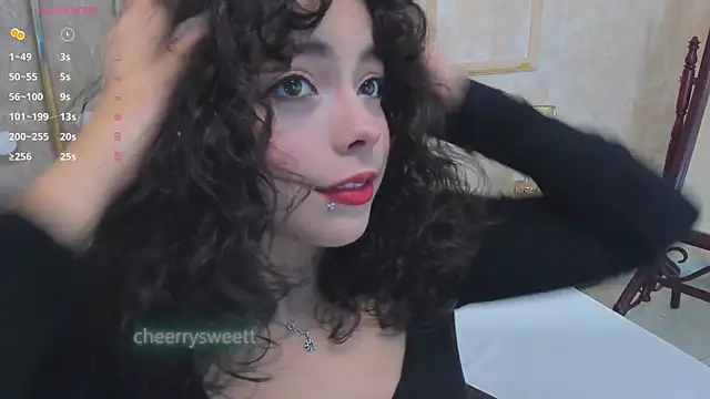 Cheerrysweett online show from December 2024 01:18:01 PM