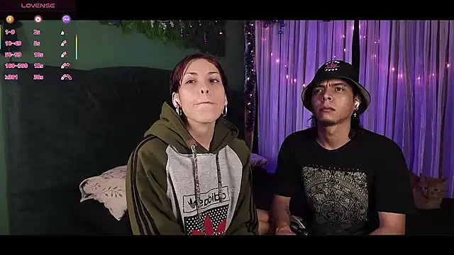 KokoAndRin online show from December 2025 09:35:02 AM