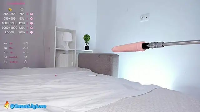 MargaretFlores online show from March 2025 12:30:02 PM