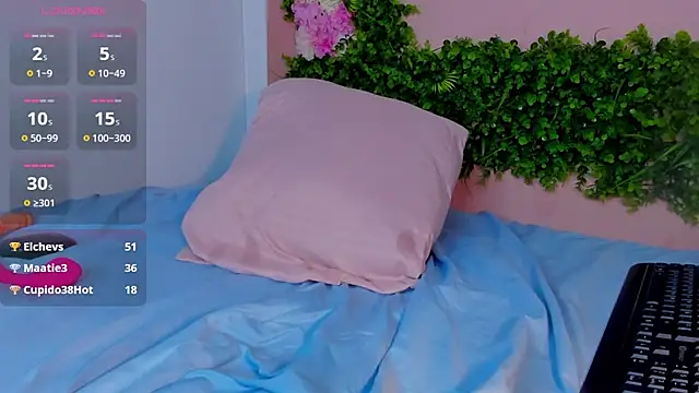 Mikasa Horny online show from February 2025 06:17:01 PM