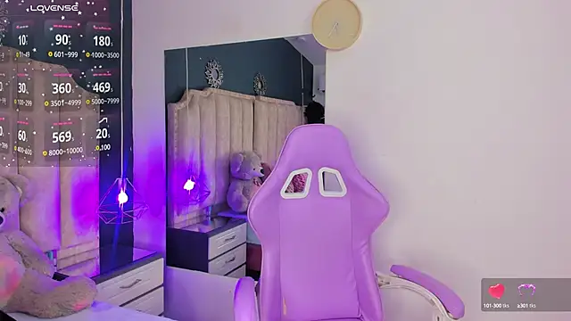 IsabellaBromsS online show from February 2025 08:35:02 PM