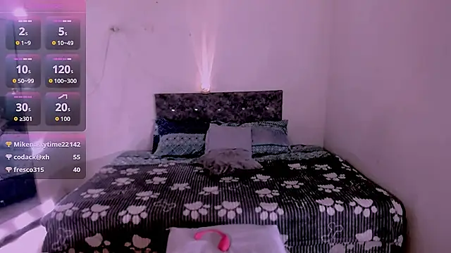 Snapshot of carolinemiller7 chatting on March 2026 05:44:01 AM carolinemiller7 online show from March 2026 05:44:01 AM