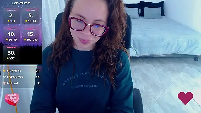 SharonR1 online show from January 2026 12:25:02 AM