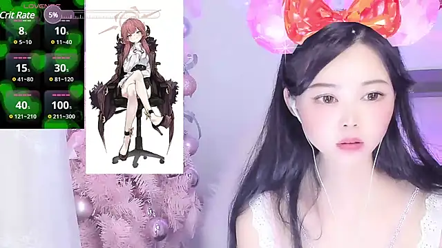 Snapshot of lilies-sweet chatting on February 2025 01:52:01 PM lilies-sweet online show from February 2025 01:52:01 PM