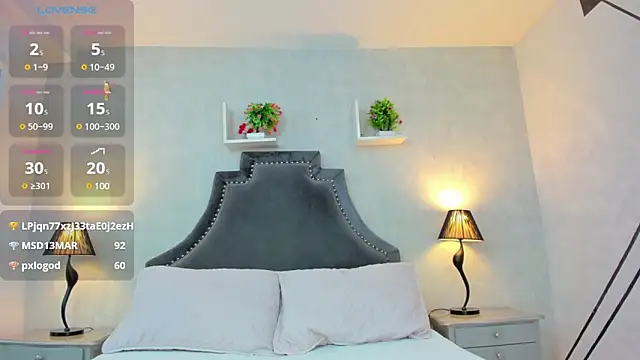 AnntoniaWood online show from December 2024 01:22:01 PM