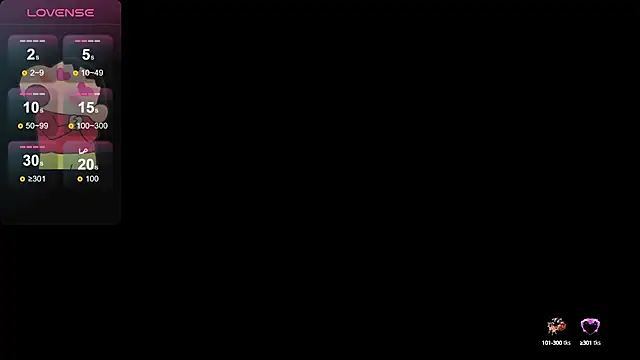 Lovensetest online show from January 2025 08:03:01 AM