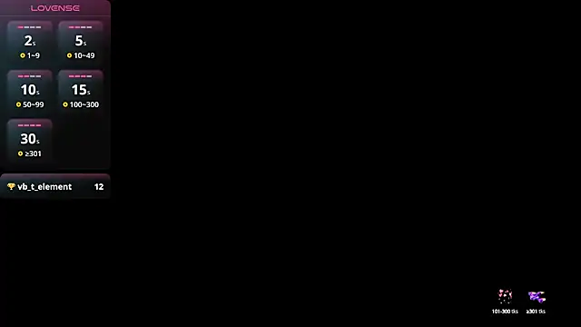 Lovensetest online show from January 2025 07:06:01 PM