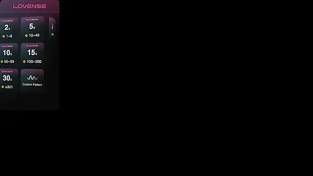 Lovensetest online show from September 2025 02:34:02 AM