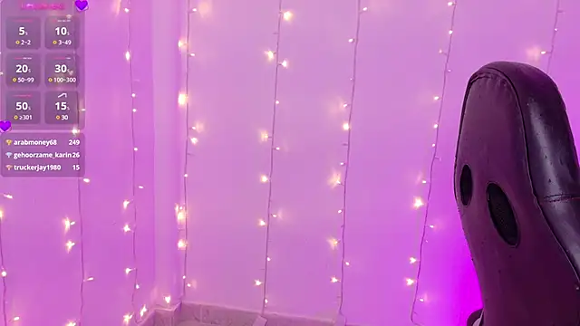 Snapshot of pandorabeker chatting on February 2025 05:19:02 AM pandorabeker online show from February 2025 05:19:02 AM