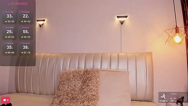 Zuzu sweet online show from March 2025 07:01:02 PM