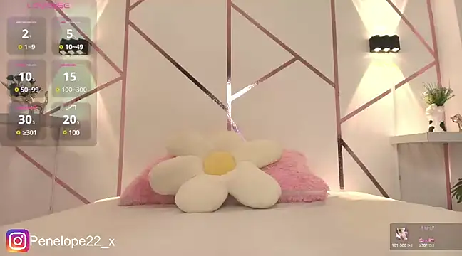 penelope22x  online show from February 2025 12:54:02 AM