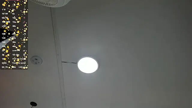 BILIE ROUSE1 online show from January 2025 03:00:02 AM