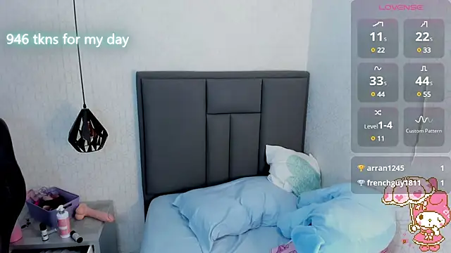 Kittytimberlake online show from February 2025 10:42:02 PM