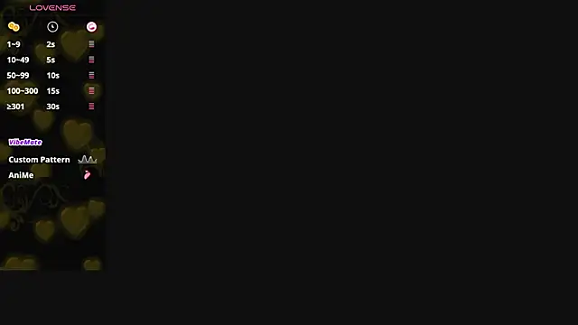 ariadna dawson7 online show from December 2024 05:50:02 PM