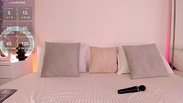 alisson 81 online show from February 2025 05:37:01 AM