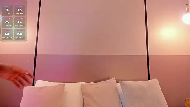 alisson 81 online show from May 2026 02:42:02 AM