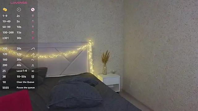 Catherine River online show from January 2025 04:08:02 PM